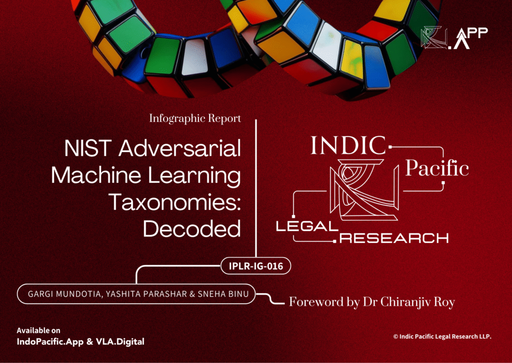 NIST Adversarial Machine Learning Taxonomies: Decoded, IPLR-IG-016 ...