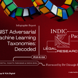 NIST Adversarial Machine Learning Taxonomies: Decoded, IPLR-IG-016