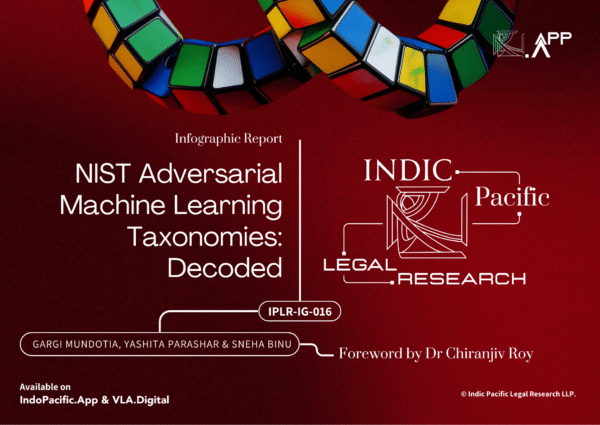 NIST Adversarial Machine Learning Taxonomies: Decoded, IPLR-IG-016 - Image 2