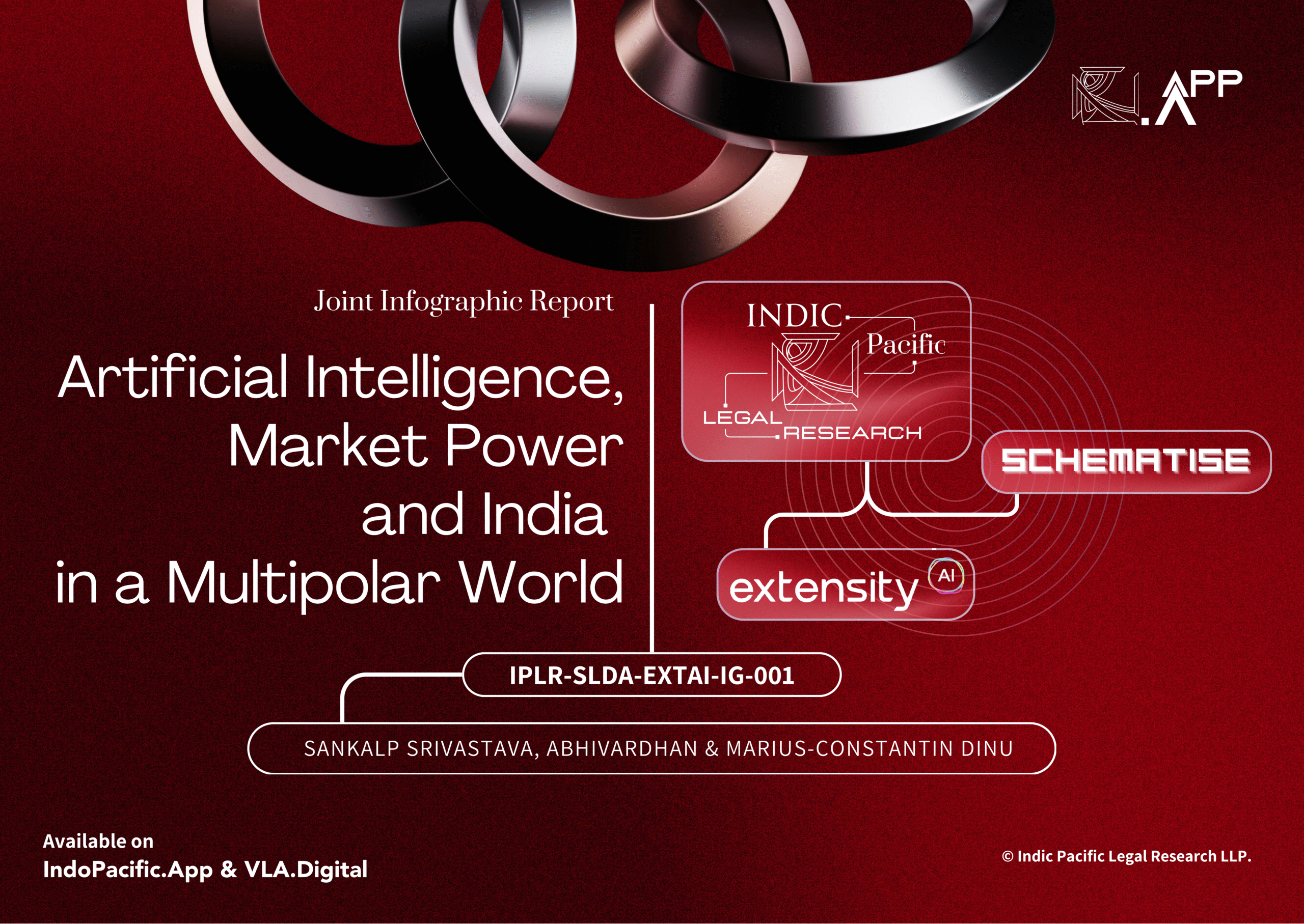 Artificial Intelligence, Market Power and India in a Multipolar World - Image 2